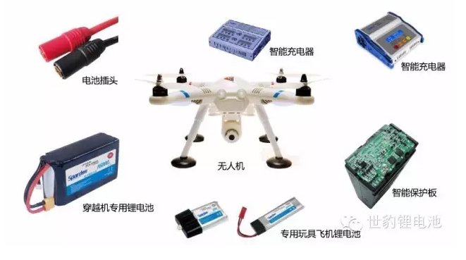 航拍无人机黄瓜视频WWWXY11APP整体解决方案