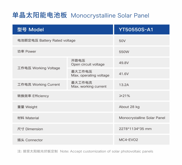 单晶硅太阳能黄瓜视频WWWXY11APP板参数性能
